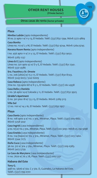 139
other RENT HOUSES
(Private Sector)
Otras casas de renta (Sector privado)
Plaza
Himilse Lubián (apto independiente)
M no. 51 apto 1 e/ 11 y 13, El Vedado. Teléf.: (537) 832 1394. Móvil: 5272 4869
Casa Bonita
Línea no. 112 e/ L y M, El Vedado. Teléf.: (537) 832 9744. Móvil: 5264 9745
Havana Room Renta (apto independiente)
I no. 456 apto 11 e/ 21 y 23, El Vedado. Teléf.: (537) 832 9032.
Móvil: 5283 1237
Línea & E (apto independiente)
Línea no. 501 apto 42 e/ D y E, El Vedado. Teléf.: (537) 831 2341.
Móvil: 5331 4586
Sra. Faustina y Sr. Oreste
L no. 206 (altos) e/ 15 y 17, El Vedado. Teléf.: (537) 830 8743.
Móvil: 5243 6025 / 5241 6009
Casa Rebeca (apto independiente)
7ma no. 159 apto 6D e/ K y L, El Vedado. Teléf.: (537) 262 4938
Casa Delia y Daniela
L no. 56 apto 14 e/ Calzada y 11, El Vedado. Teléf.: (537) 832 9925
Giraldo’s Apartment
G no. 301 piso 18 e/ 13 y 15, El Vedado. Móvil: 5289 5113
Villa Sol
17 no. 1101 e/ 14 y 16, El Vedado. Teléf.: (537) 832 1927
Playa
Casa Dania (apto independiente)
B no. 108 apto 4 e/ 1ra. y 3ra., Miramar, Playa. Teléf.: (537) 209 1662.
Móvil: 5258 5041
Casa Ingrid (casa independiente)
4 no. 103 e/ 1ra. y 3ra., Miramar, Playa. Teléf.: (537) 202 3097. Móvil: 05 290 5098
Casa Eneida (casa independiente)
8 no. 124 (bajos) e/ 1ra. y 3ra., Miramar, Playa. Teléf.: (537) 203 7460.
Móvil: 5344 7275
Doña Cuca (casa independiente)
36 no. 312 e/ 3ra. y 5ta., Miramar, Playa. Teléf.: (537) 209 0383.
Móvil: 5413 5759
La Casa de Marytere (casa independiente)
11 no. 7620 e/ 76 y 78, Playa. Teléf.: (537) 209 5331
Habana del Este
Tony G.
498 no. 5606 e/ 5ta. C y 5ta. D, Guanabo, La Habana del Este.
Teléf.: (537) 799 0701
 