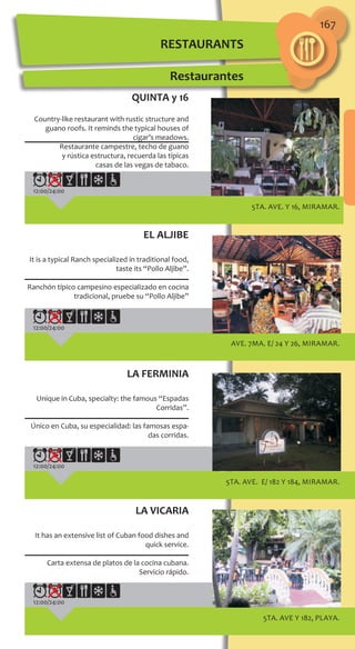 167
12:00/24:00
5ta. Ave. y 16, MIRAMAR.
12:00/24:00
Ave. 7ma. e/ 24 y 26, MIRAMAR.
12:00/24:00
5ta. Ave. e/ 182 y 184, MIRAMAR.
12:00/24:00
5ta. Ave y 182, Playa.
QUINTA y 16
Country-like restaurant with rustic structure and
guano roofs. It reminds the typical houses of
cigar’s meadows.
Restaurante campestre, techo de guano
y rústica estructura, recuerda las típicas
casas de las vegas de tabaco.
EL ALJIBE
It is a typical Ranch specialized in traditional food,
taste its “Pollo Aljibe”.
Ranchón típico campesino especializado en cocina
tradicional, pruebe su “Pollo Aljibe”
LA FERMINIA
Unique in Cuba, specialty: the famous “Espadas
Corridas”.
Único en Cuba, su especialidad: las famosas espa-
das corridas.
LA VICARIA
It has an extensive list of Cuban food dishes and
quick service.
Carta extensa de platos de la cocina cubana.
Servicio rápido.
Restaurantes
RESTAURANTS
 