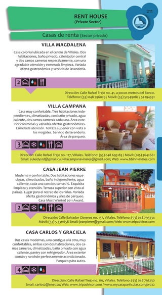 211
Dirección: Calle Rafael Trejo no. 41, a pocos metros del Banco.
Teléfono: (53) 048 796029 / Móvil: (53) 52549082 / 54294591
Dirección: Calle Rafael Trejo no. 127, Viñales. Teléfono: (53) 048 695183 / Móvil: (015) 3642661
Email: suleidys1d@gmail.cu; villacampanavinales@gmail.com; Web: www.bbinnvinales.com
Dirección: Calle Salvador Cisneros no. 137, Viñales. Teléfono: (53) 048 793334
Móvil: (53) 5 3311658 Email: jeanpierer@gmail.com; Web: www.tripadvisor.com
Dirección: Calle Rafael Trejo no. 116, Viñales. Teléfono: (53) 048 793230
Email: carlos2@enet.cu; Web: www.tripadvisor.com / www.mycasaparticular.com/pro22
Villa Magdalena
Casa colonial ubicada en el centro de Viñales. Dos
habitaciones, baño privado, calentador central
y dos camas cameras respectivamente, con una
agradable atención y esmerada limpieza. Variada
oferta gastronómica y servicio de lavandería.
Villa Campana
Casa muy confortable. Tres habitaciones inde-
pendientes, climatizadas, con baño privado, agua
caliente, dos camas cameras cada una. Área exte-
rior con mesas y variadas ofertas gastronómicas.
Esmerada atención. Terraza superior con vista a
los mogotes. Servicio de lavandería.
Área de parqueo.
Casa Carlos y Graciela
Dos casas modernas, una contigua a la otra, muy
confortables, ambas con dos habitaciones, dos ca-
mas cameras, climatizadas, baño privado con agua
caliente, pantry con refrigerador. Área exterior
común y ranchón perfectamente acondicionado.
Parqueo para autos.
Casa Jean Pierre
Moderna y confortable. Dos habitaciones espa-
ciosas, climatizadas, baño independiente, agua
caliente, cada una con dos camas ¾. Exquisita
limpieza y atención. Terraza superior con vista al
paisaje. Lugar para el recreo de los niños. Variada
oferta gastronómica y área de parqueo.
Casa Most Wanted 2011 Award.
RENT HOUSE
(Private Sector)
Casas de renta (Sector privado)
4
2
3
2
 