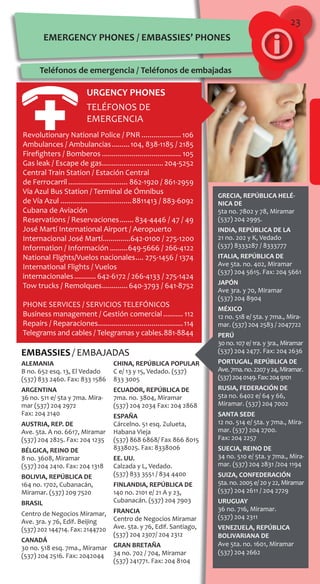 23
ALEMANIA
B no. 652 esq. 13, El Vedado
(537) 833 2460. Fax: 833 1586
ARGENTINA
36 no. 511 e/ 5ta y 7ma. Mira-
mar (537) 204 2972
Fax: 204 2140
AUSTRIA, REP. DE
Ave. 5ta. A no. 6617, Miramar
(537) 204 2825. Fax: 204 1235
BÉLGICA, REINO DE
8 no. 3608, Miramar
(537) 204 2410. Fax: 204 1318
BOLIVIA, REPÚBLICA DE
164 no. 1702, Cubanacán,
Miramar. (537) 209 7520
BRASIL
Centro de Negocios Miramar,
Ave. 3ra. y 76, Edif. Beijing
(537) 202 144714. Fax: 2144720
CANADÁ
30 no. 518 esq. 7ma., Miramar
(537) 204 2516. Fax: 2042044
EMERGENCY PHONES / EMBASSIES’ PHONES
Teléfonos de emergencia / Teléfonos de embajadas
Revolutionary National Police / PNR.....................106
Ambulances / Ambulancias..........104, 838-1185 / 2185
Firefighters / Bomberos......................................... 105
Gas leak / Escape de gas................................ 204-5252
Central Train Station / Estación Central
de Ferrocarril............................... 862-1920 / 861-2959
Vía Azul Bus Station / Terminal de Ómnibus
de Vía Azul.....................................8811413 / 883-6092
Cubana de Aviación
Reservations / Reservaciones........ 834-4446 / 47 / 49
José Martí International Airport / Aeropuerto
Internacional José Martí..............642-0100 / 275-1200
Information / Información..........649-5666 / 266-4122
National Flights/Vuelos nacionales..... 275-1456 / 1374
International Flights / Vuelos
internacionales............ 642-6172 / 266-4133 / 275-1424
Tow trucks / Remolques.............. 640-3793 / 641-8752
PHONE SERVICES / SERVICIOS TELEFÓNICOS
Business management / Gestión comercial........... 112
Repairs / Reparaciones............................................114
Telegrams and cables / Telegramas y cables..881-8844
URGENCY PHONES
TELÉFONOS DE
EMERGENCIA
CHINA, REPÚBLICA POPULAR
C e/ 13 y 15, Vedado. (537)
833 3005
ECUADOR, REPÚBLICA DE
7ma. no. 3804, Miramar
(537) 204 2034 Fax: 204 2868
ESPAÑA
Cárcelno. 51 esq. Zulueta,
Habana Vieja
(537) 868 6868/ Fax 866 8015
8338025. Fax: 8338006
EE. UU.
Calzada y L, Vedado.
(537) 833 3551 / 834 4400
FINLANDIA, REPÚBLICA DE
140 no. 2101 e/ 21 A y 23,
Cubanacán. (537) 204 7903
FRANCIA
Centro de Negocios Miramar
Ave. 5ta. y 76, Edif. Santiago,
(537) 204 2307/ 204 2312
GRAN BRETAÑA
34 no. 702 / 704, Miramar
(537) 241771. Fax: 204 8104
GRECIA, REPÚBLICA HELÉ-
NICA DE
5ta no. 7802 y 78, Miramar
(537) 204 2995.
INDIA, REPÚBLICA DE LA
21 no. 202 y K, Vedado
(537) 8333287 / 8333777
ITALIA, REPÚBLICA DE
Ave 5ta. no. 402, Miramar
(537) 204 5615. Fax: 204 5661
JAPÓN
Ave 3ra. y 70, Miramar
(537) 204 8904
MÉXICO
12 no. 518 e/ 5ta. y 7ma., Mira-
mar. (537) 204 2583 / 2047722
PERÚ
30 no. 107 e/ 1ra. y 3ra., Miramar
(537) 204 2477. Fax: 204 2636
PORTUGAL, REPÚBLICA DE
Ave.7ma.no.2207y24,Mira­mar.
(537)2040149.Fax:2049101
RUSIA, FEDERACIÓN DE
5ta no. 6402 e/ 64 y 66,
Miramar. (537) 204 7002
SANTA SEDE
12 no. 514 e/ 5ta. y 7ma., Mira-
mar. (537) 204 2700.
Fax: 204 2257
SUECIA, REINO DE
34 no. 510 e/ 5ta. y 7ma., Mira-
mar. (537) 204 2831 /204 1194
SUIZA, CONFEDERACIÓN
5ta. no. 2005 e/ 20 y 22, Miramar
(537) 204 2611 / 204 2729
URUGUAY
36 no. 716, Miramar.
(537) 204 2311
VENEZUELA, REPÚBLICA
BOLIVARIANA DE
Ave 5ta. no. 1601, Miramar
(537) 204 2662
EMBASSIES / EMBAJADAS
 