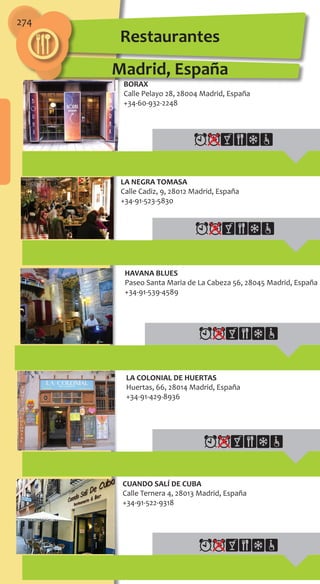 274
Restaurantes
Madrid, España
BORAX
Calle Pelayo 28, 28004 Madrid, España
+34-60-932-2248
HAVANA BLUES
Paseo Santa Maria de La Cabeza 56, 28045 Madrid, España
+34-91-539-4589
LA COLONIAL DE HUERTAS
Huertas, 66, 28014 Madrid, España
+34-91-429-8936
CUANDO SALÍ DE CUBA
Calle Ternera 4, 28013 Madrid, España
+34-91-522-9318
LA NEGRA TOMASA
Calle Cadiz, 9, 28012 Madrid, España
+34-91-523-5830
 