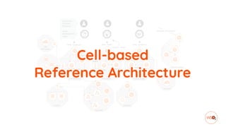 Cell-based
Reference Architecture
 