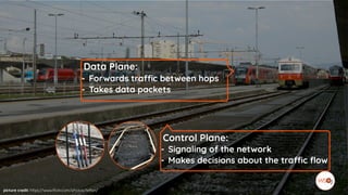 Control Plane:
- Signaling of the network
- Makes decisions about the traffic flow
Data Plane:
- Forwards traffic between hops
- Takes data packets
picture credit: https://www.flickr.com/photos/teflon/
 