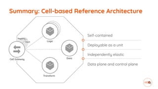 Self-contained
Deployable as a unit
Independently elastic
Data plane and control plane
Summary: Cell-based Reference Architecture
 