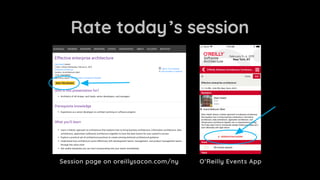 Rate today’s session
Session page on oreillysacon.com/ny O’Reilly Events App
 