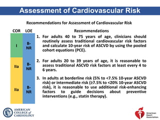 2019 prevention-guideline-slides-gl-prevention | PPT