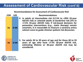 Cor Risk 2019 prevention-guideline-slides-gl-prevention | PPT
