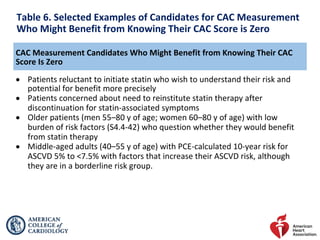 2019 prevention-guideline-slides-gl-prevention | PPT
