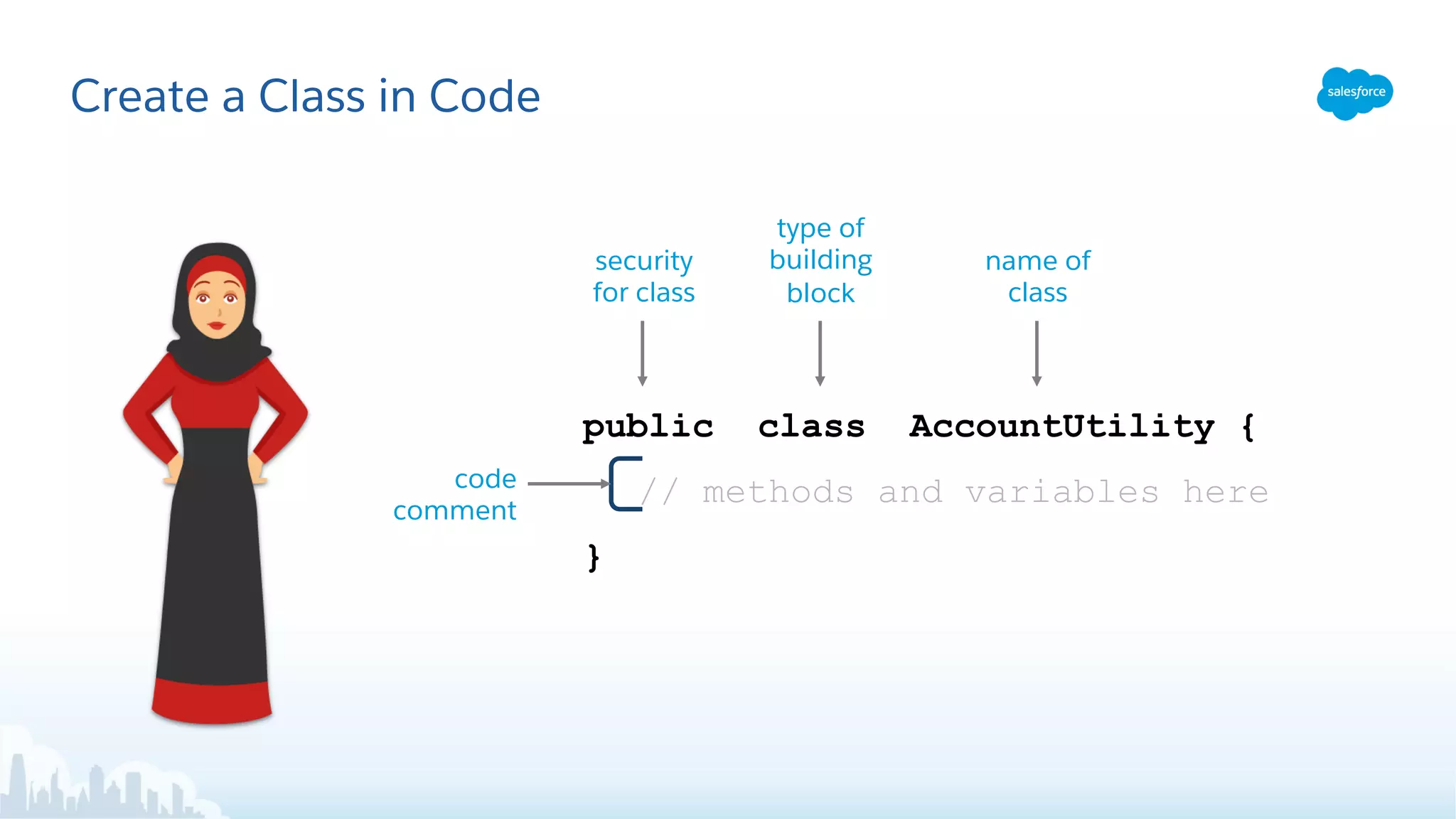 Create a Class in Code
security
for class
type of
building
block
name of
class
code
comment
public class AccountUtility {
// methods and variables here
}
 
