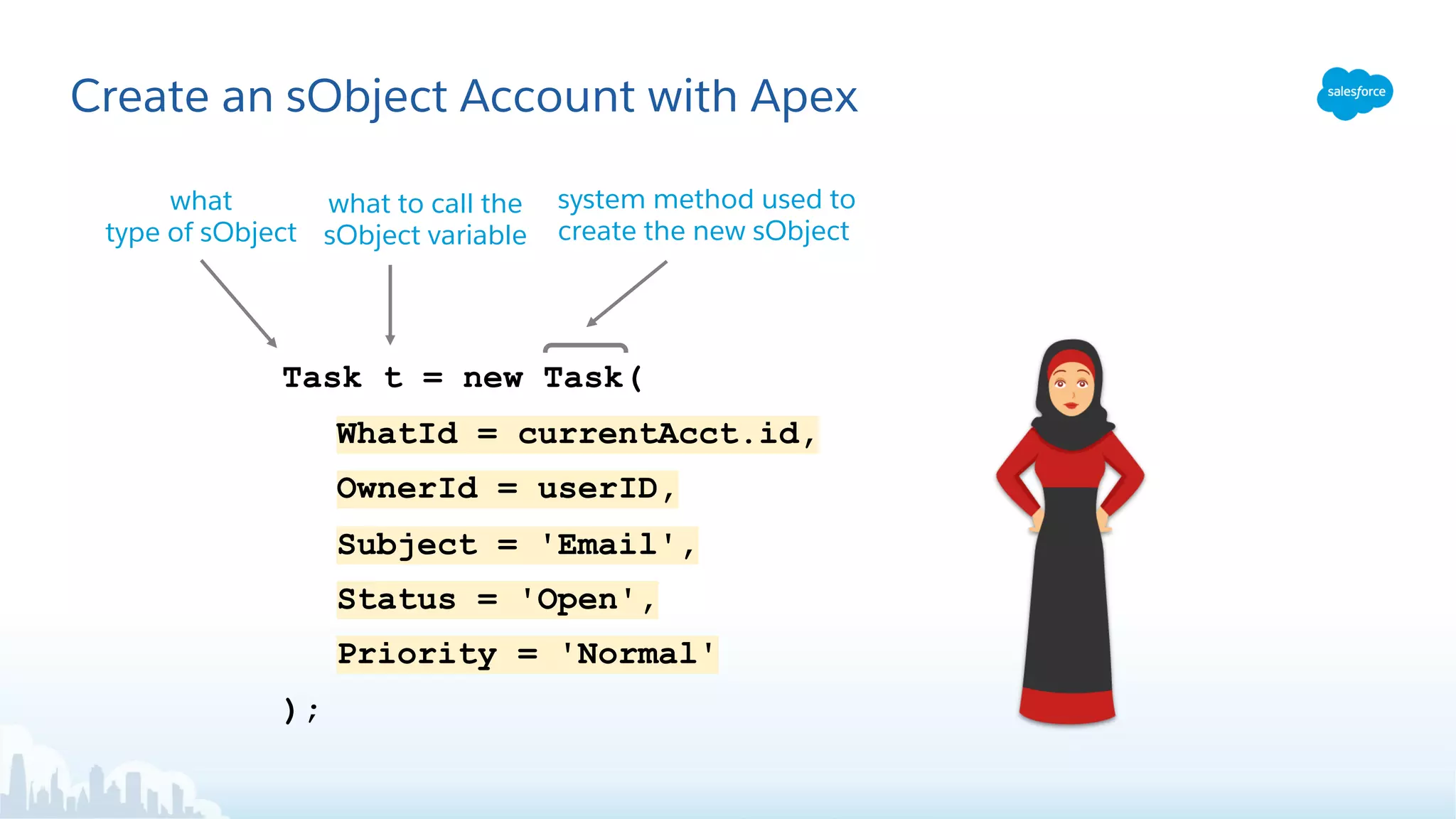Create an sObject Account with Apex
what to call the
sObject variable
system method used to
create the new sObject
Task t = new Task(
WhatId = currentAcct.id,
OwnerId = userID,
Subject = 'Email',
Status = 'Open',
Priority = 'Normal'
);
what
type of sObject
 