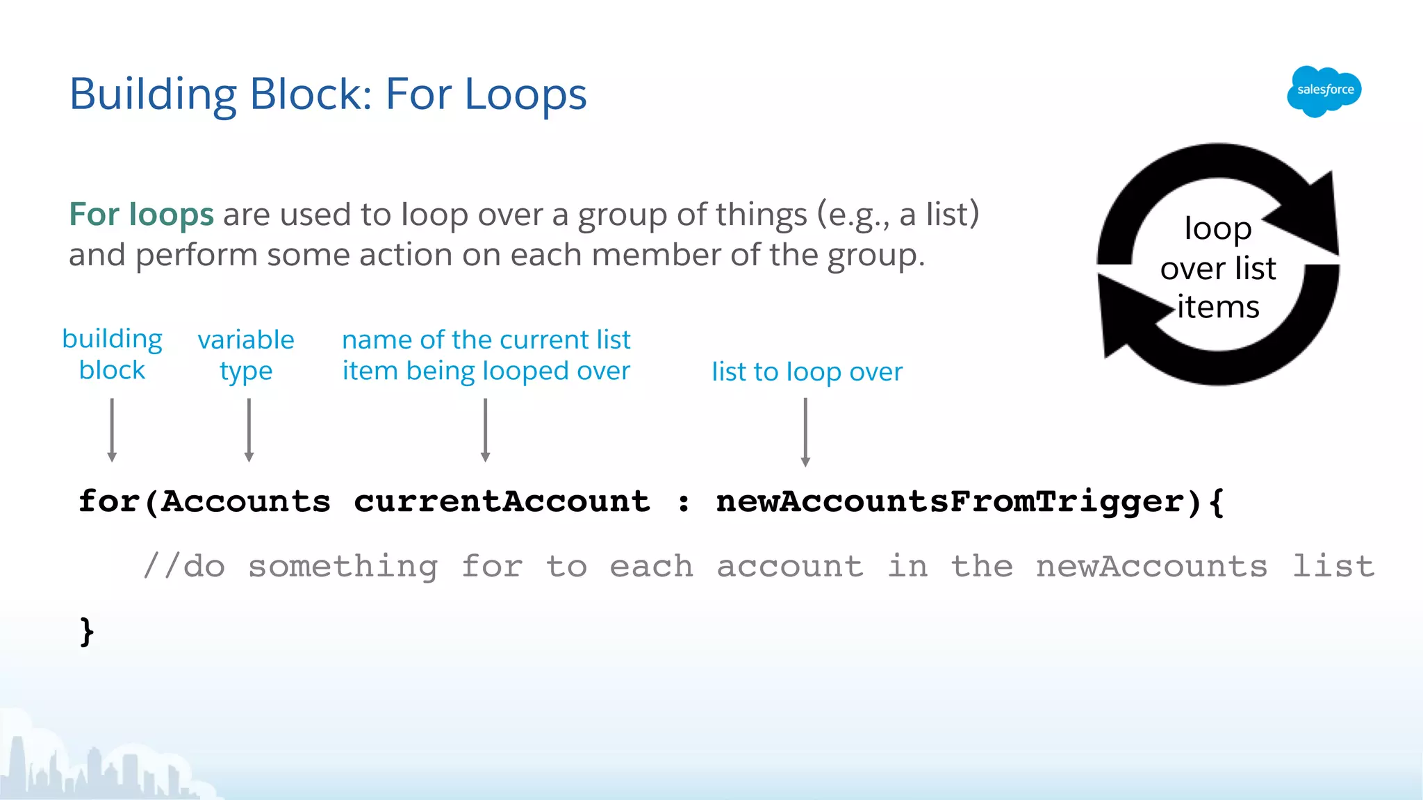 building
block
for(Accounts currentAccount : newAccountsFromTrigger){
//do something for to each account in the newAccounts list
}
variable
type
Building Block: For Loops
name of the current list
item being looped over list to loop over
For loops are used to loop over a group of things (e.g., a list)
and perform some action on each member of the group.
loop
over list
items
 