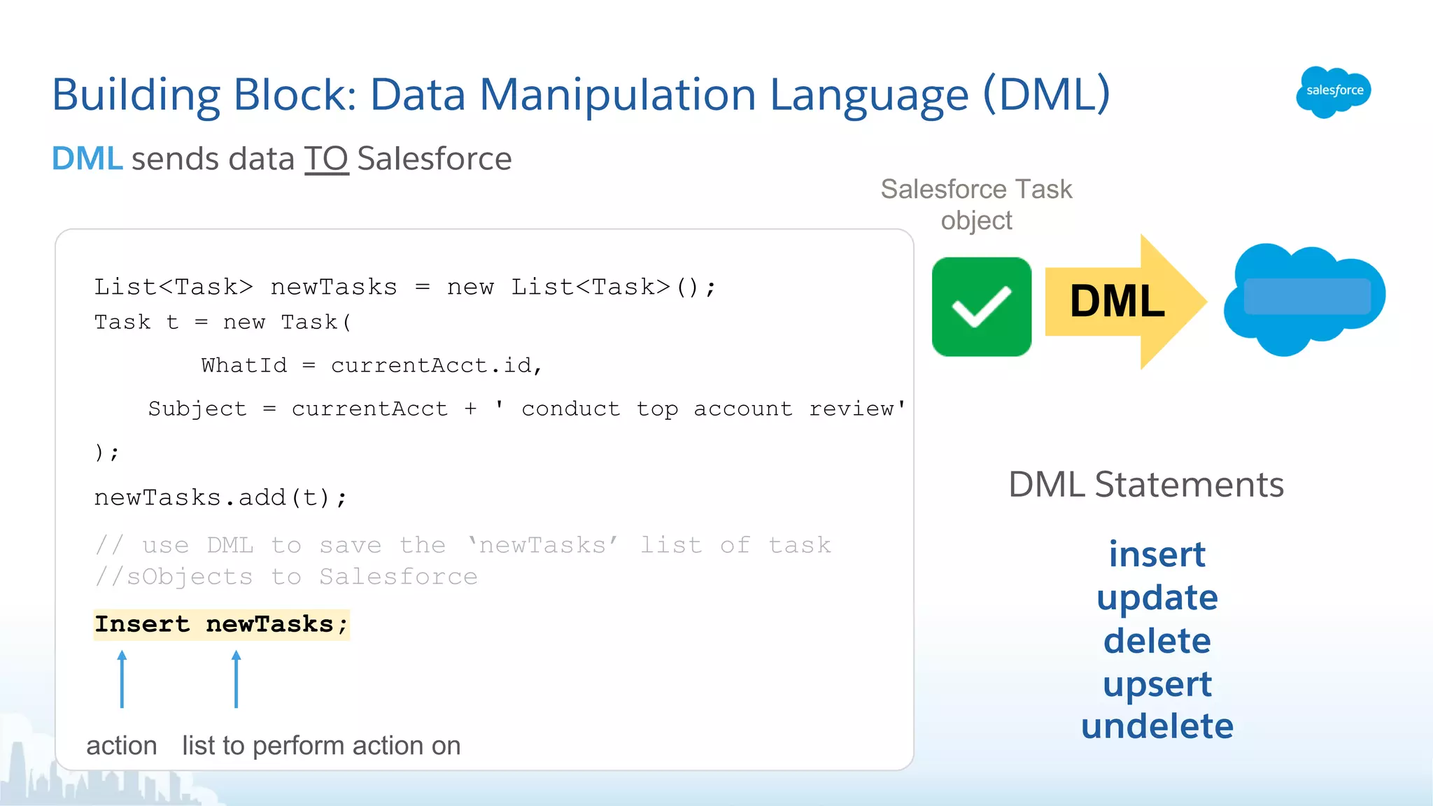 List<Task> newTasks = new List<Task>();
Task t = new Task(
WhatId = currentAcct.id,
Subject = currentAcct + ' conduct top account review'
);
newTasks.add(t);
// use DML to save the ‘newTasks’ list of task
//sObjects to Salesforce
Insert newTasks;
Building Block: Data Manipulation Language (DML)
DML sends data TO Salesforce
action list to perform action on
insert
update
delete
upsert
undelete
DML Statements
DML
Salesforce Task
object
 