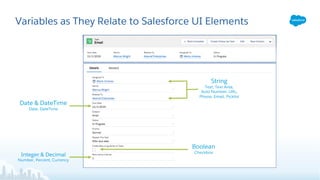 Variables as They Relate to Salesforce UI Elements
String
Text, Text Area,
Auto Number, URL,
Phone, Email, Picklist
Intege...