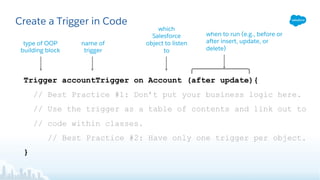 Create a Trigger in Code
Trigger accountTrigger on Account (after update){
// Best Practice #1: Don’t put your business lo...