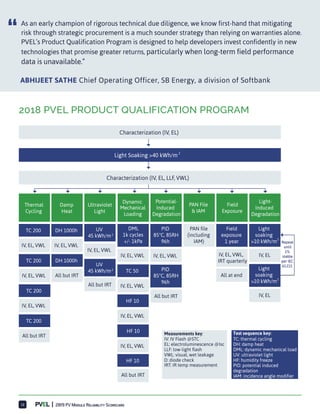 2019 pv-module-reliability-scorecard | PDF | Power and Energy Industry ...