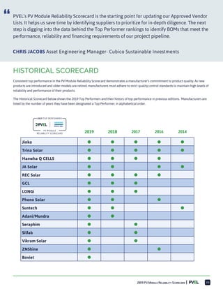 2019 pv-module-reliability-scorecard | PDF | Power and Energy Industry ...