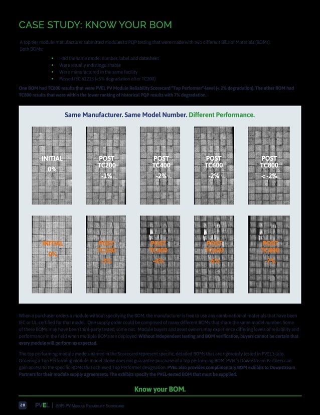 2019 pv-module-reliability-scorecard | PDF | Power and Energy Industry ...