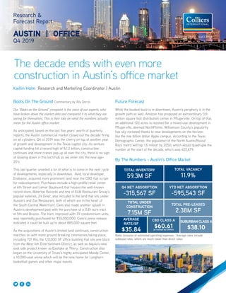 Research &
Forecast Report
AUSTIN | OFFICE
Q4 2019
Kaitlin Holm Research and Marketing Coordinator | Austin
Boots On The Ground Commentary by Ally Dorris
Our “Boots on the Ground” viewpoint is the voice of our experts, who
have broken down the market data and compared it to what they are
seeing for themselves. This is their take on what the numbers actually
mean for the Austin office market.
As anticipated, based on the last five years’ worth of quarterly
reports, the Austin commercial market closed out the decade firing
on all cylinders. Q4 of 2019 was the cherry on top of another year
of growth and development in the Texas capitol city. As venture
capital funding hit a record high of $2.2 billion, construction
continues and more cranes pop up all over the city, there is no sign
of slowing down in this tech hub as we enter into the new age-
20’s.
This last quarter unveiled a lot of what is to come in the next cycle
of developments, especially in downtown. Avid, local developer,
Endeavor, acquired more prominent land near the CBD that is ripe
for redevelopment. Purchases include a high-profile retail center
at 6th Street and Lamar Boulevard that houses the well-known
record store, Waterloo Records and one of ELM Restaurant Group’s
popular eateries, 24 Diner, also included is the land that sits under
Aussie’s and Zax Restaurant, both of which are in the heart of
the South Central Waterfront. Cielo also made another splash in
Austin’s development pool with the purchase of a 0.81-acre tract
at 5th and Brazos. The tract, improved with 39 condominium units,
was reportedly purchased for $55,000,000. Cielo’s press release
indicated it could be built up to about 885,000 square feet.
As the acquisitions of Austin’s limited land continues, construction
marches on with more ground breaking ceremonies taking place,
including 701 Rio, the 120,000 SF office building that sits one block
from the West 6th Entertainment District, as well as Aquila’s new
east side project known as Eastlake at Tillery. Construction also
began on the University of Texas’s highly anticipated Moody Center,
a 10,000-seat arena which will be the new home for Longhorn
basketball games and other major events.
The decade ends with even more
construction in Austin’s office market
Future Forecast
While the loudest buzz is in downtown, Austin’s periphery is in the
growth path as well. Amazon has proposed an extraordinary 3.8
million square foot distribution center in Pflugerville. On top of that,
an additional 120 acres is rezoned for a mixed-use development in
Pflugerville, deemed NorthPointe. Williamson County’s popularity
has sky-rocketed thanks to new developments on the horizon
like the one billion dollar Apple campus. According to the Texas
Demographic Center, the population of the North Austin/Round
Rock metro will top 1.6 million by 2050, which would quadruple the
number at the start of the decade, which was 422,679.
By The Numbers - Austin’s Office Market
TOTAL INVENTORY
59.3M SF
TOTAL VACANCY
11.9%
Q4 NET ABSORPTION
-315,567 SF
YTD NET ABSORPTION
-595,543 SF
TOTAL UNDER
CONSTRUCTION
7.15M SF
TOTAL PRE-LEASED
2.38M SF
CBD CLASS A
$60.61as tracked by Colliers
SUBURBAN CLASS A
$38.10
AVERAGE
RATE/SF
$35.84
Rates inclusive of estimated operating expenses. Average rates include
sublease rates, which are much lower than direct rates.
 
