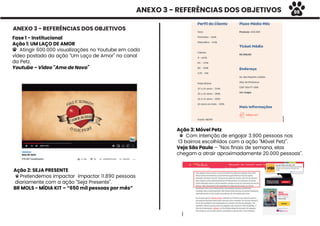 ANEXO 3 - REFERÊNCIAS DOS OBJETIVOS
Ação 2: SEJA PRESENTE
Pretendemos impactar impactar 11.890 pessoas
diariamente com a ação “Seja Presente”.
BR MOLS - MÍDIA KIT – “650 mil pessoas por mês”
ANEXO 3 - REFERÊNCIAS DOS OBJETIVOS
Ação 3: Móvel Petz
Com intenção de engajar 3.900 pessoas nos
13 bairros escolhidos com a ação “Móvel Petz”.
Veja São Paulo – “Nos ﬁnais de semana, elas
chegam a atrair aproximadamente 20.000 pessoas”.
99
Fase 1 - Institucional
Ação 1: UM LAÇO DE AMOR
Atingir 600.000 visualizações no Youtube em cada
vídeo postado da ação “Um Laço de Amor” no canal
da Petz.
Youtube – Video “Ame de Novo”
 