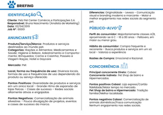 BRIEFING
Cliente: Petz Pet Center Comércio e Participações S.A.
Responsável: Bruna Nascimento (Analista de Marketing)
Data: 02/04/2019
Job Nº: 00001
IDENTIFICAÇÃO
ANUNCIANTE
Produto/Serviço/Marca: Produtos e serviços
destinados ao mundo pet.
Categorias: Rações e Alimentos; Medicamentos e
Saúde; Higiene e Beleza; Adestramento e Comporta-
mento; Brinquedos; Cama e Casinha; Passeio e
Viagem Raças; Hotel e Daycare
Mercado: Pet
Local, forma ou frequência de uso: Diversos locais,
formas de uso e frequências de uso dependendo do
produto ou serviço oferecido
Pontos Positivos: Diversidade de produtos e serviços
em um único local - Grande ritmo de expansão de
lojas físicas - Cases de sucesso - Redes sociais
altamente ativas e engajadas
Pontos Negativos: Comercialização de animais
silvestres - Pouca divulgação de projetos, eventos
e cases de sucesso da marca.
Perﬁl do consumidor: Majoritariamente classes A/B,
aproximando-se à C - 18 a 80 anos - Petlovers, em
maior ou menor grau.
Hábito do consumidor: Compra frequente e
recorrente - Busca produtos e serviços em um só
local - Valoriza a experiência
Razões de Compra: Emocional e Racional.
PÚBLICO-ALVO
CONCORRÊNCIA
Principal concorrente Direto: Cobasi
Concorrente Indireto: Pet Shop de bairro e
Hipermercados.
Pontos positivos Cobasi: Loja express/Cartão
ﬁdelidade/Maior tempo no mercado.
Pet Shop de bairro e Hipermercado: Tradição
familiar/Melhor localidade.
Pontos negativos Cobasi: Comercialização de
animais domésticos/Fraca comunicação
Nenhum engajamento nas redes sociais.
Diferencias: Originalidade - Leveza - Comunicação
visual e branding moderno e marcante - Maior e
melhor engajamento nas redes sociais do segmento
pet.
15
 
