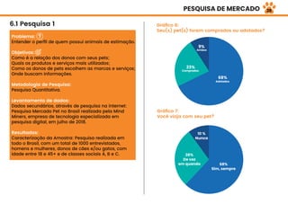 PESQUISA DE MERCADO
Problema:
Entender o perﬁl de quem possui animais de estimação.
Objetivos:
Como é a relação dos donos com seus pets;
Quais os produtos e serviços mais utilizados;
Como os donos de pets escolhem as marcas e serviços;
Onde buscam informações.
Metodologia de Pesquisa:
Pesquisa Quantitativa.
Levantamento de dados:
Dados secundários, através de pesquisa na internet:
Pesquisa Mercado Pet no Brasil realizada pela Mind
Miners, empresa de tecnologia especializada em
pesquisa digital, em julho de 2018.
Resultados:
Caracterização da Amostra: Pesquisa realizada em
todo o Brasil, com um total de 1000 entrevistados,
homens e mulheres, donos de cães e/ou gatos, com
idade entre 18 e 45+ e de classes sociais A, B e C.
6.1 Pesquisa 1 Gráﬁco 6:
Seu(s) pet(s) foram comprados ou adotados?
Adotados
68%
Ambos
23%
9%
Comprados
Gráﬁco 7:
Você viaja com seu pet?
68%
Sim, sempre
10 %
Nunca
28%
De vez
em quando
28
 