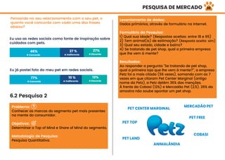 PESQUISA DE MERCADO
Pensando no seu relacionamento com o seu pet, o
quanto você concorda com cada uma das frases
abaixo?
Eu uso as redes sociais como fonte de inspiração sobre
cuidados com pets.
Concordo
46%
Indiferente
27 %
Discordo
27%
Eu já postei foto do meu pet em redes sociais.
Concordo
77%
Indiferente
10 %
Discordo
13%
Levantamento de dados:
Dados primários, através de formulário na internet.
Formulário da Pesquisa:
1) Qual sua idade? (Respostas aceitas: entre 18 e 65)
2) Tem animal(is) de estimação? (Resposta aceita: sim)
3) Qual seu estado, cidade e bairro?
4) Se tratando de pet shop, qual a primeira empresa
que lhe vem à mente?
Resultados:
Ao responder a pergunta “Se tratando de pet shop,
qual a primeira loja que lhe vem à mente?”, a empresa
Petz foi a mais citada (56 vezes), somando com as 7
vezes em que citaram Pet Center Marginal (antigo
nome da Petz), a Petz detém 36% das menções.
À frente da Cobasi (12%) e Mercadão Pet (2,5). 26% da
amostra não soube apontar um pet shop.
6.2 Pesquisa 2
Problema:
Conhecer as marcas do segmento pet mais presentes
na mente do consumidor.
Objetivos:
Determinar o Top of Mind e Share of Mind do segmento.
Metodologia de Pesquisa:
Pesquisa Quantitativa.
PET CENTER MARGINAL
PET TOP
ANIMALÂNDIA
COBASI
PET FREE
MERCADÃO PET
PET LAND
30
 
