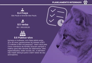 São Paulo e Grande São Paulo.
8.4 Praça
R$ 1 .500.000,00
8.5 Verba
8.6 Público-alvo
Homens e mulheres, com faixa etária entre
25 e 45 anos, pertencentes às classes A/B/C
(3 milhões e 800 mil pessoas). Veem seus pets
como membros da família, buscam sempre o
melhor para eles através de veterinários, sites
especializados, redes sociais, etc., e admitem
não medir esforços para o bem-estar do seu
animalzinho.
PLANEJAMENTO INTEGRADO 36
 