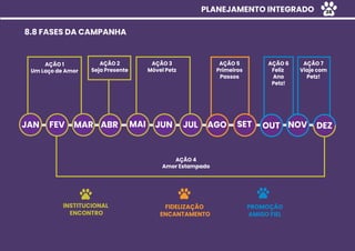 JAN FEV MAR ABR MAI JUN JUL AGO SET OUT NOV
AÇÃO 1
Um Laço de Amor
AÇÃO 2
Seja Presente
DEZ
AÇÃO 3
Móvel Petz
AÇÃO 4
Amor Estampado
AÇÃO 5
Primeiros
Passos
AÇÃO 6
Feliz
Ano
Petz!
AÇÃO 7
Viaje com
Petz!
INSTITUCIONAL
ENCONTRO
FIDELIZAÇÃO
ENCANTAMENTO
PROMOÇÃO
AMIGO FIEL
PLANEJAMENTO INTEGRADO
8.8 FASES DA CAMPANHA
38
 