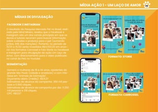 SEGMENTAÇÃO
MÍDIA AÇÃO 1 - UM LAÇO DE AMOR
MÍDIAS DE DIVULGAÇÃO
FACEBOOK E INSTAGRAM
O resultado da Pesquisa Mercado Pet no Brasil, reali-
zada pela Mind Miners, revelou que o Facebook e
Instagram são um dos canais principais em que os
donos e tutores recorrem para buscar informação
sobre cuidados e produtos para o pet (somando
juntos, 44% das menções). Portanto, no período de
15/01 a 15/02 serão investidos R$4.000,00 em anún-
cio nos formatos Carrossel e Foto Storie no Facebook
e Instagram para divulgação da ação Um Laço de
Amor, com direcionamento para o vídeo publicado
no canal da Petz no Youtube.
Homens e mulheres de 18 a 44 anos, residentes da
grande São Paulo (cidade e arredores) e com inte-
resse em “Animais de Estimação”.
Orçamento diário (média): R$31,37
Estimativas de alcance da campanha: 360 mil pes-
soas e 6.990 cliques.
Estimativas de alcance da campanha por dia: 11.250
mil pessoas e 218 cliques.
CPC: R$0,57
FORMATO: STORIE
FORMATO: CARROSSEL
46
 