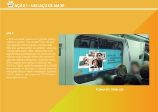 AÇÃO 1 - UM LAÇO DE AMOR
VIA 4
A linha amarela possui um grande poten-
cial de impacto, circulando mais de 400
mil pessoas diariamente e, dentre elas,
50% são pertencentes ao público-alvo da
campanha. Além disso, apresenta uma
signiﬁcativa participação no potencial de
consumo da cidade, tendo alta penetra-
ção em várias categorias. Levando essas
informações em conta, no período de
09/02 a 15/02 serão investidos R$21.700,00
em anúncio no formato Túnel Led entre as
estações Oscar Freire e Fradique Coutinho,
com o objetivo de impactar 233.730 pes-
soas diariamente.
FORMATO: TÚNEL LED
47
 