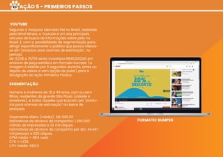 AÇÃO 5 - PRIMEIROS PASSOS
Segundo a Pesquisa Mercado Pet no Brasil, realizada
pela Mind Miners, o Youtube é um dos principais
veículos de busca de informações sobre pets no
Brasil. E, com a possibilidade de segmentação para
atingir especiﬁcamente o público que possui interes-
se em “produtos para animais de estimação”, no
período
de 15/08 a 15/09 serão investidos R$40.000,00 em
anúncio de peça estática em formato bumper (a
imagem é exibida por 6 segundos durante, antes ou
depois de vídeos e sem opção de pular) para a
divulgação da ação Primeiros Passos.
SEGMENTAÇÃO
Homens e mulheres de 18 a 44 anos, com ou sem
ﬁlhos, residentes da grande São Paulo (cidade e
arredores), e todos aqueles que buscam por “produ-
tos para animais de estimação” na barra de
pesquisa.
Orçamento diário (média): R$1.565,00
Estimativas de alcance da campanha: 1.390.000
milhão de impressões e 20 mil cliques.
Estimativas de alcance da campanha por dia: 43.437
mil pessoas e 625 cliques.
CPM médio = R$4 reais
CTR = 1,43%
CPV médio: R$0,11
YOUTUBE
FORMATO: BUMPER
63
 