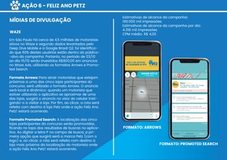 AÇÃO 6 - FELIZ ANO PETZ
MÍDIAS DE DIVULGAÇÃO
Em São Paulo há cerca de 4,5 milhões de motoristas
ativos no Waze e segundo dados levantados pelo
Deep Dive Mobile e a Google Brasil Q2, foi identiﬁca-
do que 60% destes usuários estão dentro do público-
-alvo da campanha. Portanto, no período de 03/10
ao dia 15/10 serão investidos R$800,00 em anúncios
no Waze Ads, utilizando os formatos Arrows e Promo-
ted Search.
Formato Arrows: Para atrair motoristas que estejam
próximos a uma das cinco lojas participantes do
concurso, será utilizado o formato Arrows. O anúncio
será local e dinâmico: quando um motorista que
estiver utilizando o aplicativo se aproximar de uma
das lojas, surgirá o anúncio no visor do celular insti-
gando-o a visitar a loja. Por ﬁm, ao clicar, a rota será
refeita com destino à loja Petz onde a ação Feliz Ano
Petz! estará ocorrendo.
Formato Promoted Search: A localização das cinco
lojas participantes do concurso serão promovidas,
ﬁcando no topo dos resultados de buscas no aplica-
tivo. Ao digitar a letra P no campo de busca, a pri-
meira opção que surgirá será a marca Petz (com o
logo) e, ao clicar, a rota será refeita com destino à
loja mais próxima da localização do motorista onde
a ação Feliz Ano Petz! estará ocorrendo.
WAZE
FORMATO: PROMOTED SEARCH
FORMATO: ARROWS
Estimativas de alcance da campanha:
190.000 mil impressões
Estimativas de alcance da campanha por dia:
4.318 mil impressões
CPM médio: R$ 4,00
67
 