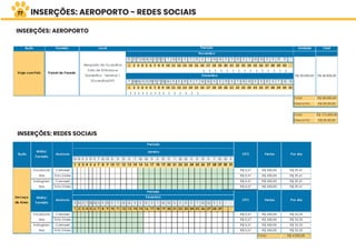 INSERÇÕES: AEROPORTO - REDES SOCIAIS
INSERÇÕES: AEROPORTO
INSERÇÕES: REDES SOCIAIS
77
 