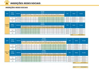 INSERÇÕES: REDES SOCIAIS
INSERÇÕES: REDES SOCIAIS
79
 