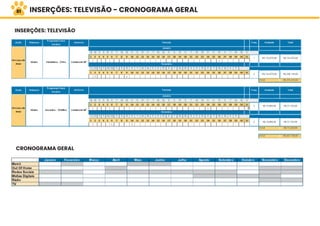 INSERÇÕES: TELEVISÃO - CRONOGRAMA GERAL
INSERÇÕES: TELEVISÃO
CRONOGRAMA GERAL
81
 