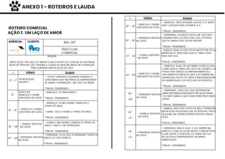 ROTEIRO COMECIAL
AÇÃO 1: UM LAÇO DE AMOR
ANEXO 1 - ROTEIROS E LAUDA
CLIENTE: REEL 140’’
VÍDEO CASE
COMERCIAL
AGÊNCIA:
RELEASE
VÍDEO AÇÃO “UM LAÇO DE AMOR” COM O INTUITO DE CONTAR AS HISTÓRIAS
REAIS DE PESSOAS QUE TIVERAM A AJUDA DE SEUS BICHINHO DE ESTIMAÇÃO
PARA SUPERAR OBSTÁCULOS DA VIDA
’’ VÍDEO ÁUDIO
- A PETZ CONVIDOU ALGUMAS PESSOAS A
CONTAREM SUAS HISTÓRIAS DE INSPIRADORAS
DE AMOR E SUPERAÇÃO. UM LAÇO DE AMOR
*TRILHA: TENDERNESS
- MARCELA: TÁ GRAVANDO?
*TRILHA: TENDERNESS
INTRODUÇÃO
ESCRITA
DESCE BG
MARCELA E DANIEL
SENTADOS NO SOFÁ;
0’’ - 7”
8’’
9” - 14’
15’’ - 18”
19’’ - 24”
- MARCELA E DANIEL
SENTADOS NO SOFÁ;
- ISABELA SENTADA
NO SOFÁ;
- FERNANDA SENTADA
NO SOFÁ;
- MARCELA: OI MEU NOME É MARCELA E
TENHO 25 ANOS.
-DANIEL: SOU O DANIEL E TENHO 30 ANOS.
*TRILHA: TENDERNESS
- ISABELA: MEU NOME É ISABELA EU TENHO 22
ANOS E SIM EU TIVE DEPRESSÃO
*TRILHA: TENDERNESS
- FERNANDA: OI, EU SOU A FERNANDA, TENHO 24
ANOS E EU SOU LÉSBICA.
*TRILHA: TENDERNESS
’’ VÍDEO ÁUDIO
- MARCELA: NÓS ESTAMOS JUNTOS A 12 ANOS
MAS CASADOS NÓS ESTAMOS A 4
*TRILHA: TENDERNESS
- FERNANDA: FOI MUITO DIFÍCIL ME ACEITAR E
ASSUMIR PARA OS MEUS PAIS QUE A PESSOA
QUE EU AMAVA ERA OUTRA MULHER .
*TRILHA: TENDERNESS
- ISABELA: BOM, EU ESCUTAVA MUITO POR AÍ QUE
DEPRESSÃO É FRESCURA QUE EU TINHA TUDO
PARA SER FELIZ.
*TRILHA: TENDERNESS
25’’ - 29”
30’’ - 36”
37’’ - 42”
43’’ - 59”
60’’
-
1:09’
1:10’’
-
1:17’
1:18’
-
1:31’
- MARCELA E DANIEL
SENTADOS NO SOFÁ;
- ISABELA SENTADA
NO SOFÁ;
- ISABELA SENTADA
NO SOFÁ;
- FERNANDA SENTADA
NO SOFÁ;
- FERNANDA SENTADA
NO SOFÁ;
- FERNANDA SENTADA
NO SOFÁ;
- MARCELA: BOM, HÁ UM TEMPO ATRÁS EU DES-
COBRI QUE EU TINHA UM CISTO NO OVÁRIO E EU
PASSEI POR VÁRIOS ACOMPANHAMENTOS E
TRATAMENTOS MÉDICOS MAS ELES SEMPRE ME
DIZIAM QUE TALVEZ EU TERIA A IMPOSSIBILIDADE
DE ENGRAVIDAR E DE FATO ISSO ACONTECEU.
*TRILHA: TENDERNESS
- FERNANDA: LOGO ELES QUE DEVERIAM ME
AMAR INCONDICIONALMENTE ME REJEITARAM,
E EU NÃO SABIA O QUE FAZER ONDE PROCURAR
APOIO.
*TRILHA: TENDERNESS
- ISABELA: MAS ESSA CULPA DE NÃO CONSEGUIR
SENTIR ESSA FELICIDADE QUE AS PESSOAS TANTO
FALAVAM, ME FAZIAM QUERER DESISTIR VÁRIAS
VEZES.
*TRILHA: TENDERNESS
- FERNANDA: MAS A LULLY, É, ELA SEMPRE ME
AMAVA E COM ELA EU ME SENTIA CONFORTÁVEL,
EU ME SENTIA À VONTADE, EU SABIA QUE ELA
ME ACEITAVA INDEPENDENTE DA MINHA
ORIENTAÇÃO
*TRILHA: TENDERNESS
- MARCELA E DANIEL
SENTADOS NO SOFÁ;
96
 