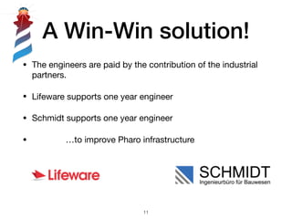 A Win-Win solution!
• The engineers are paid by the contribution of the industrial
partners.

• Lifeware supports one year engineer 

• Schmidt supports one year engineer 

• …to improve Pharo infrastructure
!11
 