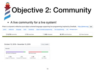 Objective 2: Community
• A live community for a live system!
!16
 