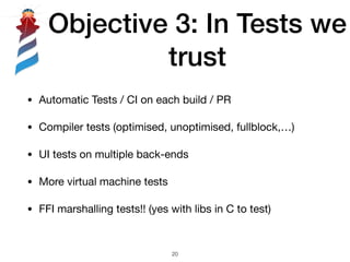 • Automatic Tests / CI on each build / PR

• Compiler tests (optimised, unoptimised, fullblock,…)

• UI tests on multiple back-ends

• More virtual machine tests

• FFI marshalling tests!! (yes with libs in C to test)
!20
Objective 3: In Tests we
trust
 