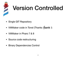 Version Controlled
!17
• Single GIT Repository

• VMMaker code in Tonel (Thanks !)

• VMMaker in Pharo 7 & 8

• Source cod...