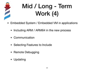 Mid / Long - Term
Work (4)
• Embedded System / Embedded VM in applications

• Including ARM / ARM64 in the new process

• ...