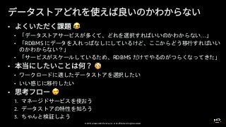 © 2019, Amazon Web Services, Inc. or its affiliates. All rights reserved.
• !
• …
• RDBMS
• RDBMS
• "
•
•
• #
1.
2.
3.
 