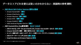 © 2019, Amazon Web Services, Inc. or its affiliates. All rights reserved.
§
§ Amazon DynamoDB
§ Amazon ElastiCache
§ Amazon Neptune
§ Amazon RDS
§ Amazon Redshift
§ AWS Database Migration Service
§
§
§
§
§
§
 