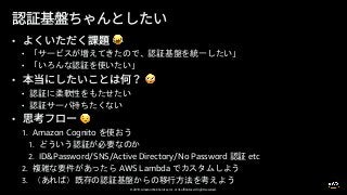 © 2019, Amazon Web Services, Inc. or its affiliates. All rights reserved.
• !
•
•
• "
•
•
• #
1. Amazon Cognito
1.
2. ID&Password/SNS/Active Directory/No Password etc
2. AWS Lambda
3.
 