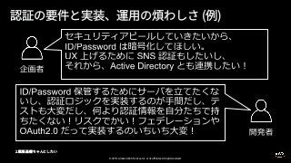 © 2019, Amazon Web Services, Inc. or its affiliates. All rights reserved.
 