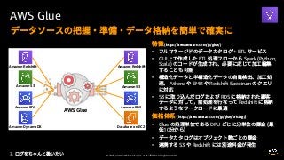 © 2019, Amazon Web Services, Inc. or its affiliates. All rights reserved.
AWS Glue
3.
• + ETL
• GUI ETL Spark (Python,
Scala)
•
Athena EMR Redshift Spectrum
• S3 RDS
Redshift
• Glue DPU
10
•
• S3 Redshift
Amazon Redshift
Amazon S3
Amazon RDS
Amazon DynamoDB
Amazon Redshift
Amazon S3
Amazon RDS
Database on EC2
AWS Glue
 