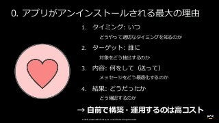 © 2019, Amazon Web Services, Inc. or its affiliates. All rights reserved.
:
3
24 :
:
.4 24
:
120
:
 