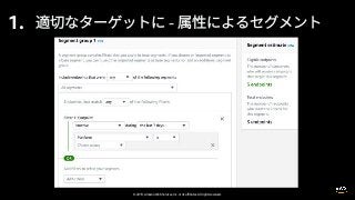 © 2019, Amazon Web Services, Inc. or its affiliates. All rights reserved.
-1.
 