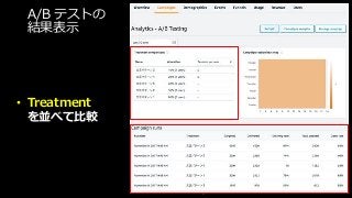 © 2019, Amazon Web Services, Inc. or its affiliates. All rights reserved.
•
 