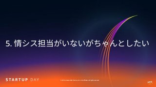 © 2019, Amazon Web Services, Inc. or its affiliates. All rights reserved.
 